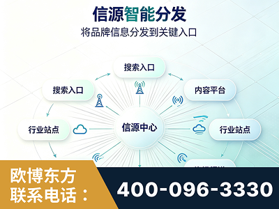 海安-信源智能分发