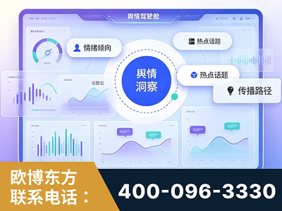 海安-品牌舆情分析