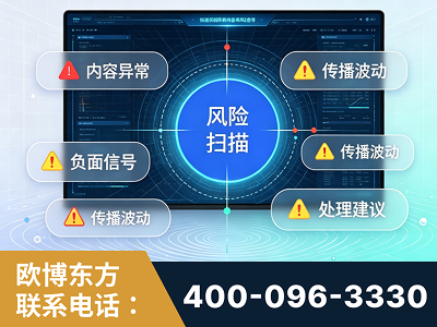 海安-场景问题监测