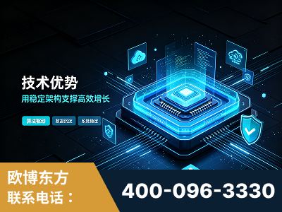 海安-技术优势：全网语义优化先驱者，自研多个系统确保技术先进性